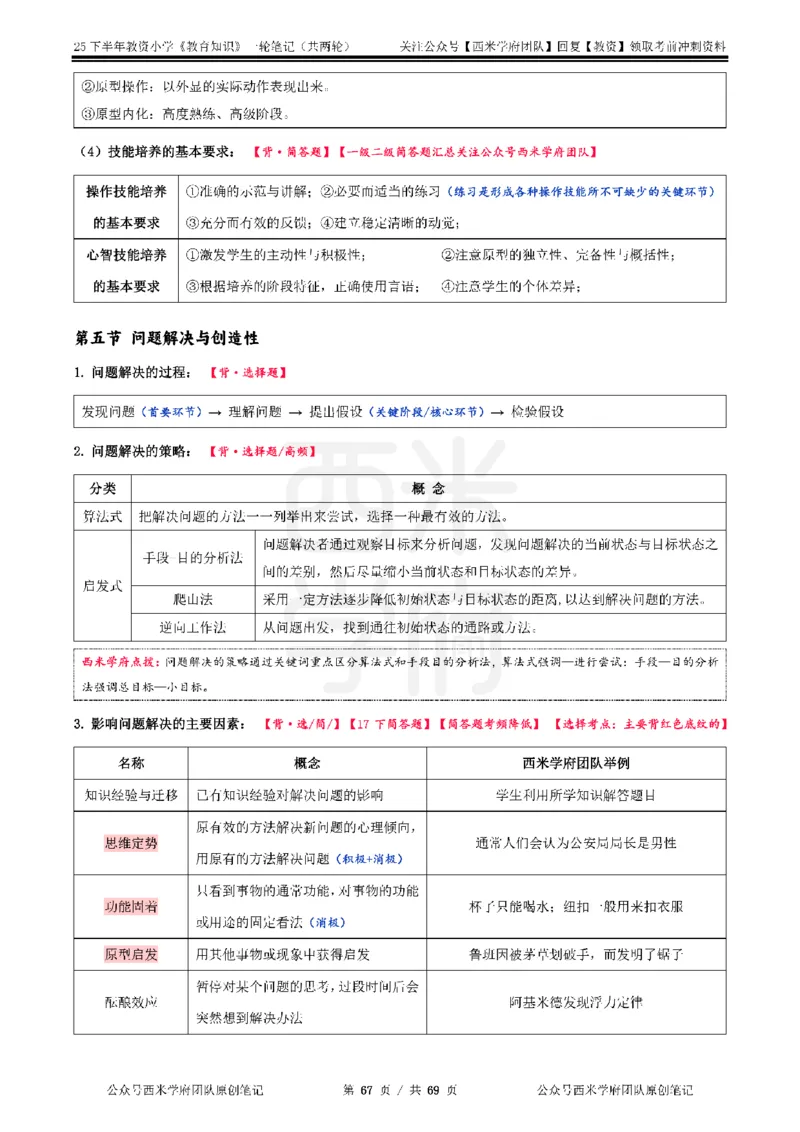 25下小学-教育知识与能力一轮笔记_教资_26上西米学府一轮重点笔记（小学科一）_0125下重点笔记+习题