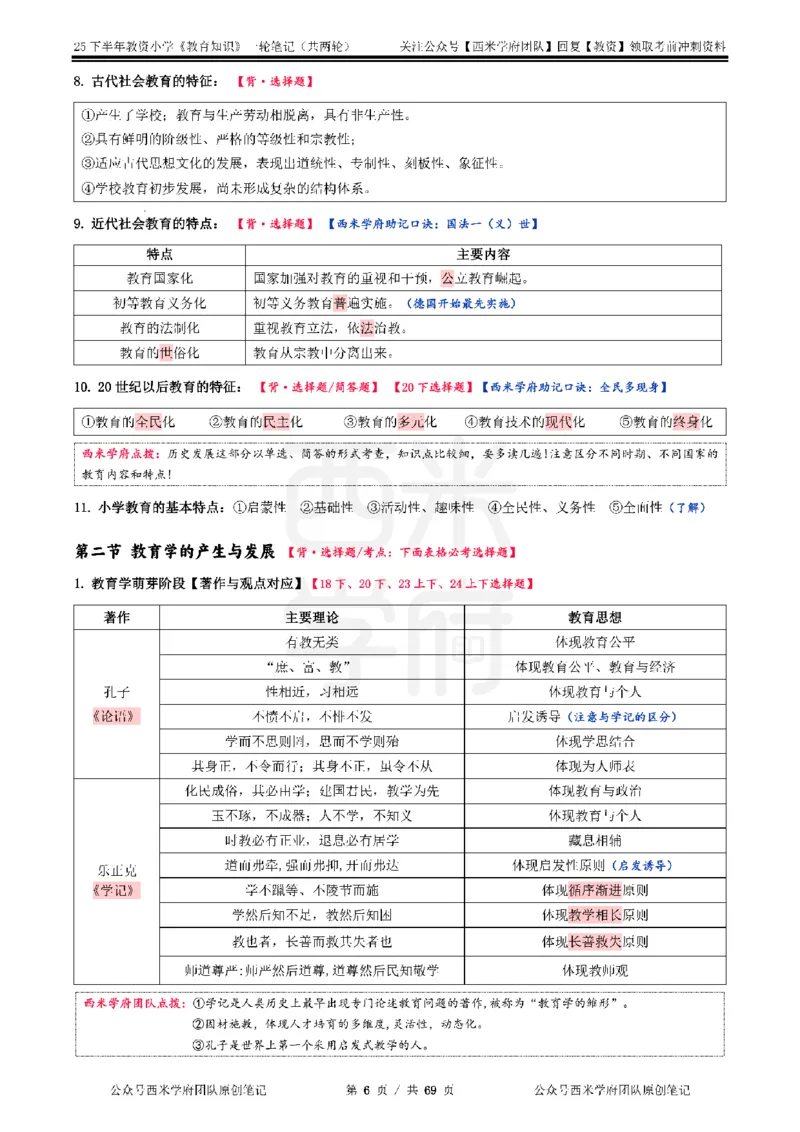 25下小学-教育知识与能力一轮笔记_教资_26上西米学府一轮重点笔记（小学科一）_0125下重点笔记+习题