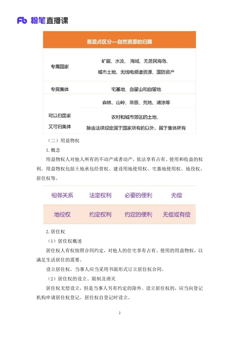 2022.09.30+民法典高频考点（中）+潘琪（讲义+笔记）（2023常识专项全攻略）_2026考公资料_（10）粉笔_2025粉笔国考省考980（课＋笔记）_粉笔980（25多省）_02025年980系统班补充课程FB