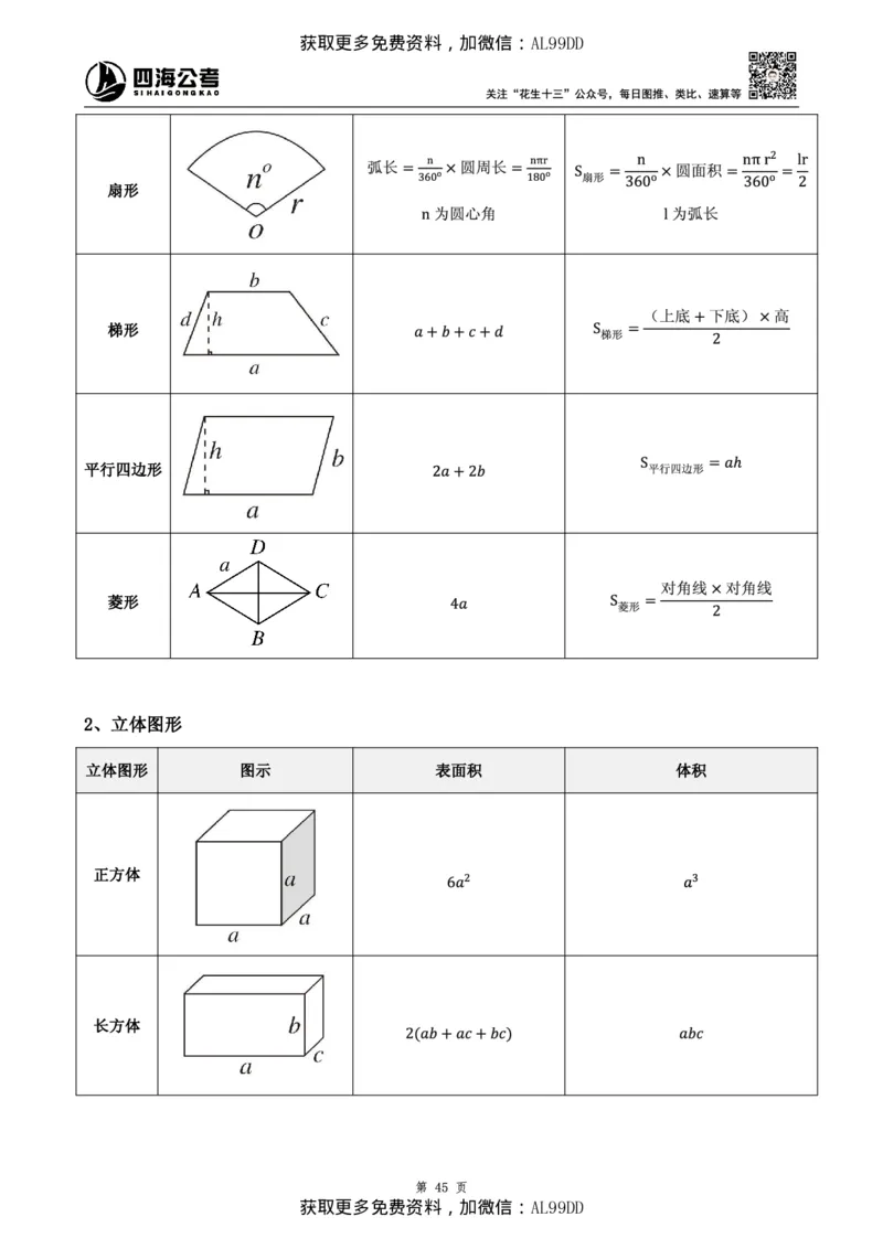 数量讲义四海2025下半年_2026考公资料_（01）花生十三_01系统班（2026版）花生十三旗舰班（行测+申论）_01、电子版讲义+题本_上课讲义