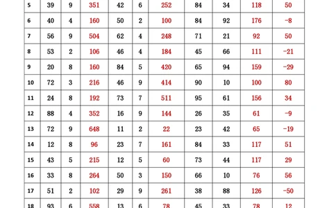 新速算1393-1402（答案版）_2026考公资料_超格合集_数资高照合集_速算高照抖音速算直播课_速算每日打卡题