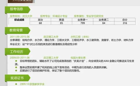 考研复试调剂个人简历模板9_26考研复试_10考研复试资料25_考研复试简历模板