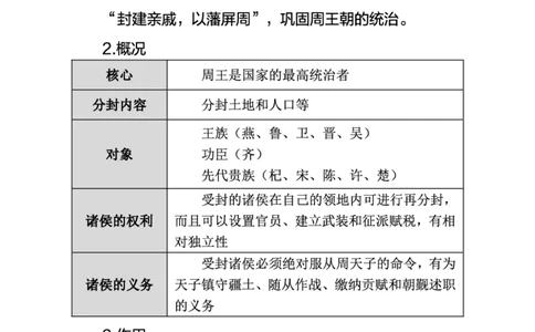 中学历史考点备考_教资_33教资笔试历年真题汇总（科一+科二+科三）_科三真题_02高中科三各科电子资料包合集_历史（资料文档）_高中历史_03高频考点及笔记