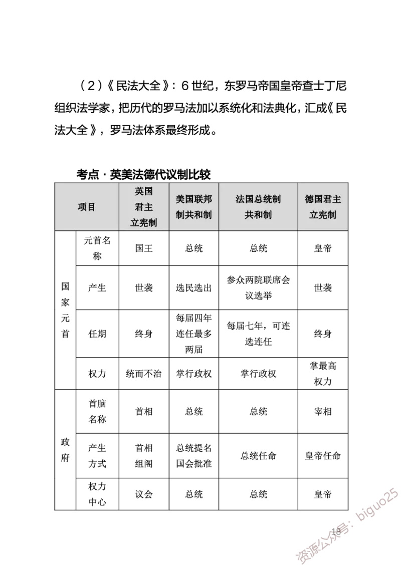 中学历史考点备考_教资_33教资笔试历年真题汇总（科一+科二+科三）_科三真题_02高中科三各科电子资料包合集_历史（资料文档）_高中历史_03高频考点及笔记