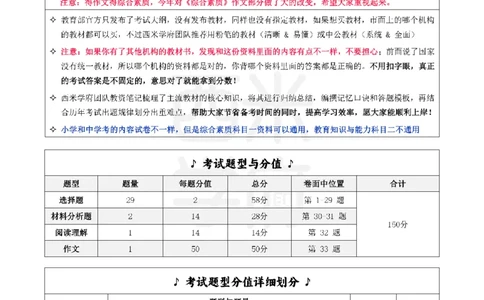 25下幼儿园-综合素质二轮笔记_教资_25下资料合集二_2025下二轮笔记_25下幼儿-二轮笔记