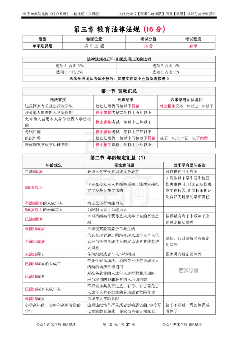 25下幼儿园-综合素质二轮笔记_教资_25下资料合集二_2025下二轮笔记_25下幼儿-二轮笔记