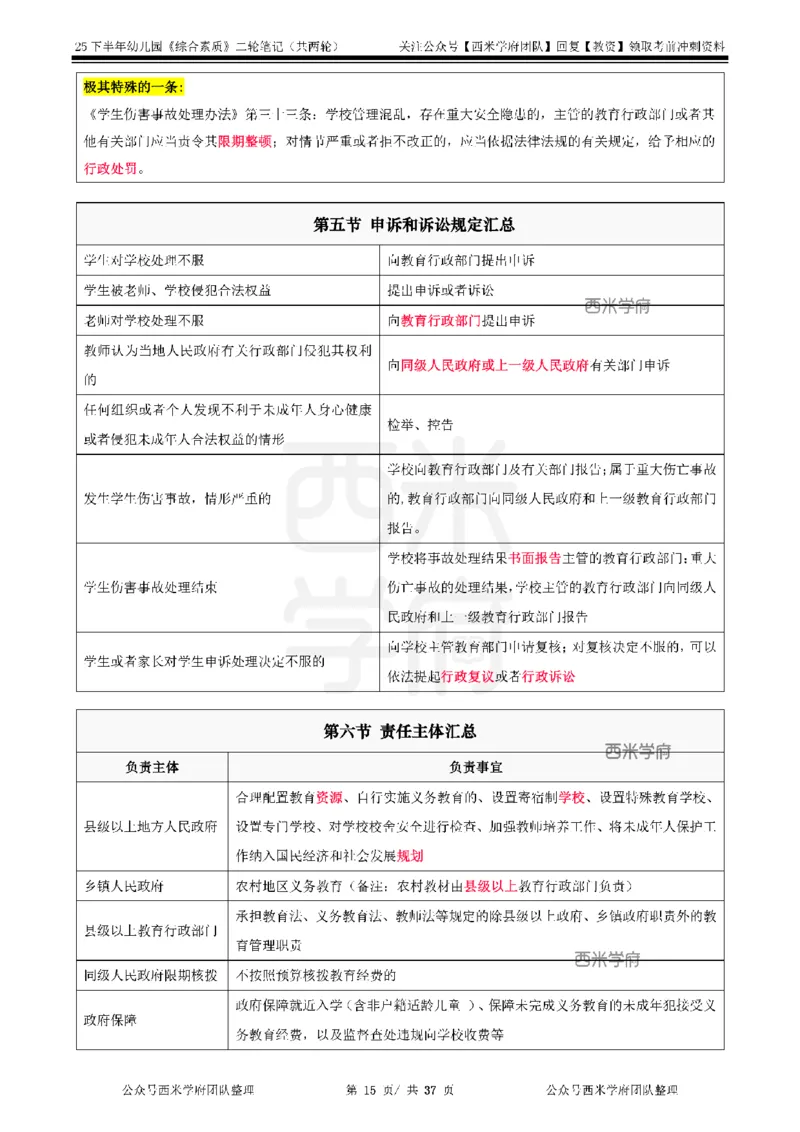 25下幼儿园-综合素质二轮笔记_教资_25下资料合集二_2025下二轮笔记_25下幼儿-二轮笔记