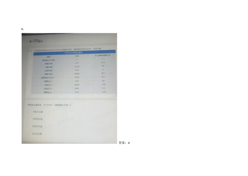 2021.3.7-4_01、北sen汇总_01、北sen汇总_补充资料_04、21、20年北s真题整理，部分有解析（word+pdf）_21年整套PDF