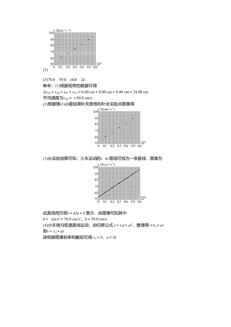 质点的直线运动专题6_2025高中教辅（后续还会更新新习题试卷）_2025高中全科《微专题&middot;小练习》_2025高中全科《微专题小练习》_2025版&middot;微专题小练习&middot;物理