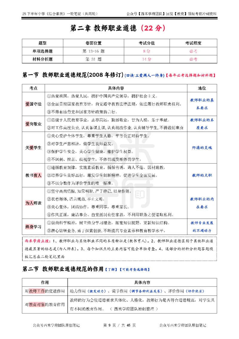 25下中学-综合素质一轮笔记_教资_26上西米学府一轮重点笔记（中学科一）_25下版重点笔记+习题