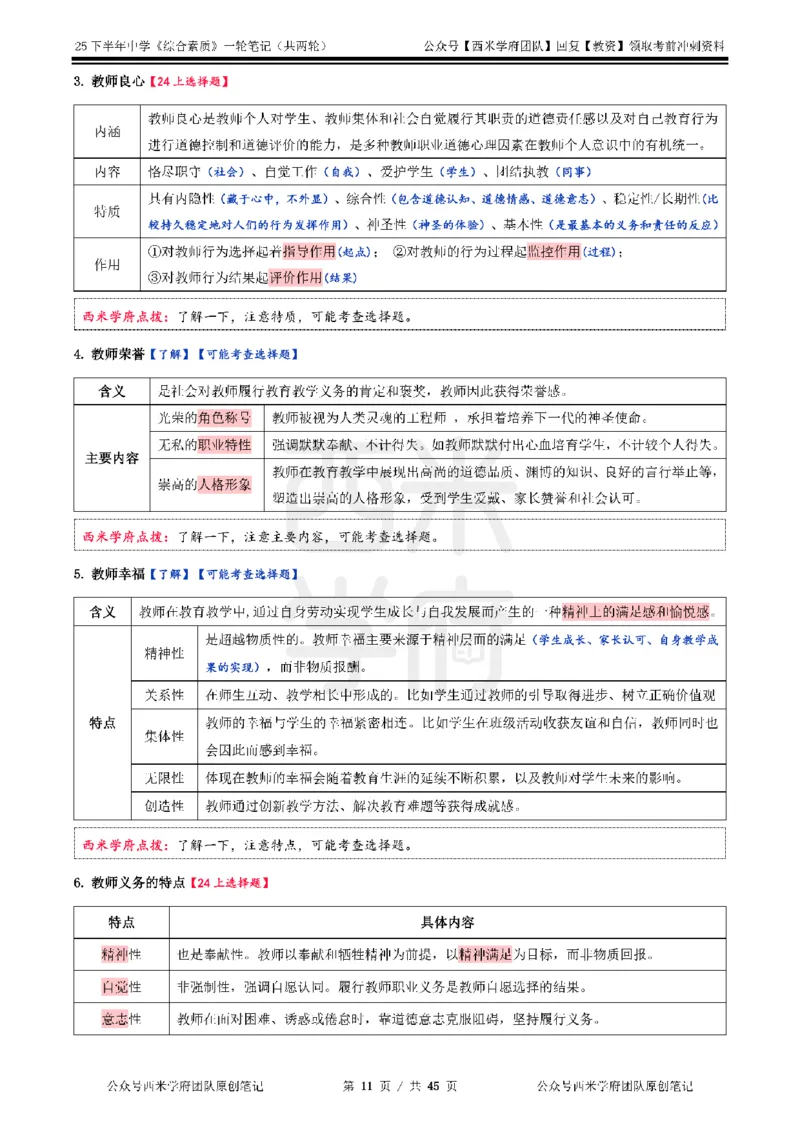 25下中学-综合素质一轮笔记_教资_26上西米学府一轮重点笔记（中学科一）_25下版重点笔记+习题