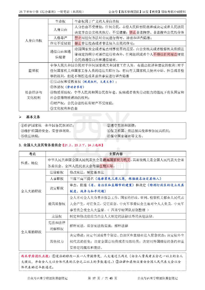 25下中学-综合素质一轮笔记_教资_26上西米学府一轮重点笔记（中学科一）_25下版重点笔记+习题