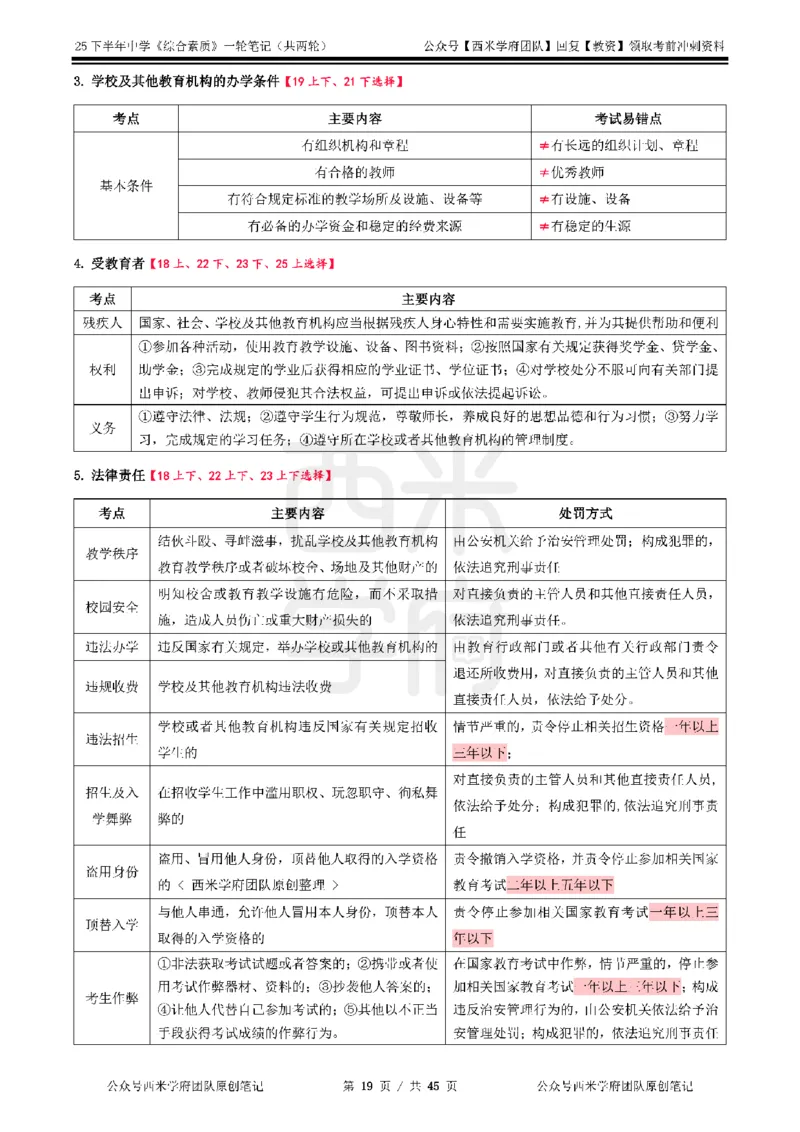 25下中学-综合素质一轮笔记_教资_26上西米学府一轮重点笔记（中学科一）_25下版重点笔记+习题