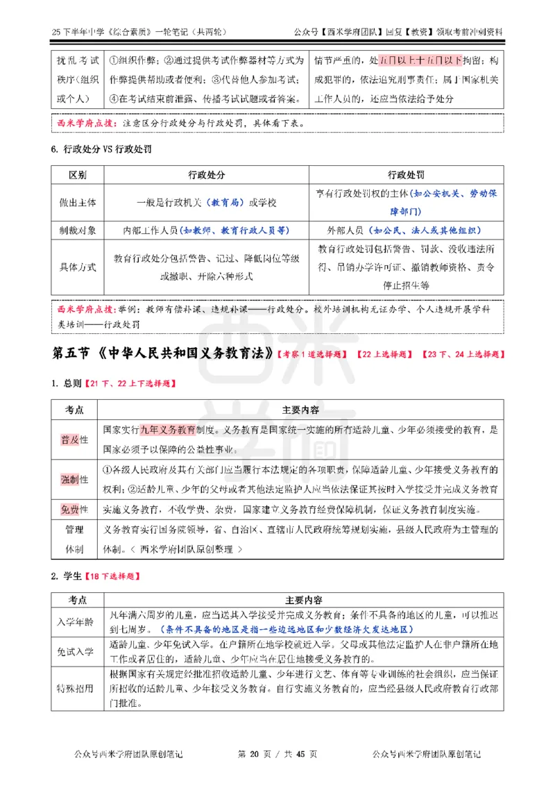 25下中学-综合素质一轮笔记_教资_26上西米学府一轮重点笔记（中学科一）_25下版重点笔记+习题