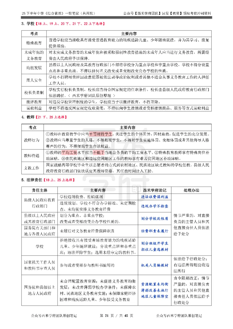 25下中学-综合素质一轮笔记_教资_26上西米学府一轮重点笔记（中学科一）_25下版重点笔记+习题
