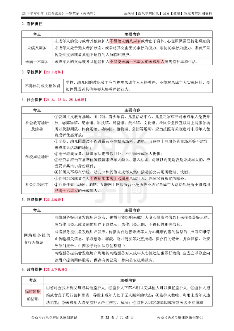 25下中学-综合素质一轮笔记_教资_26上西米学府一轮重点笔记（中学科一）_25下版重点笔记+习题