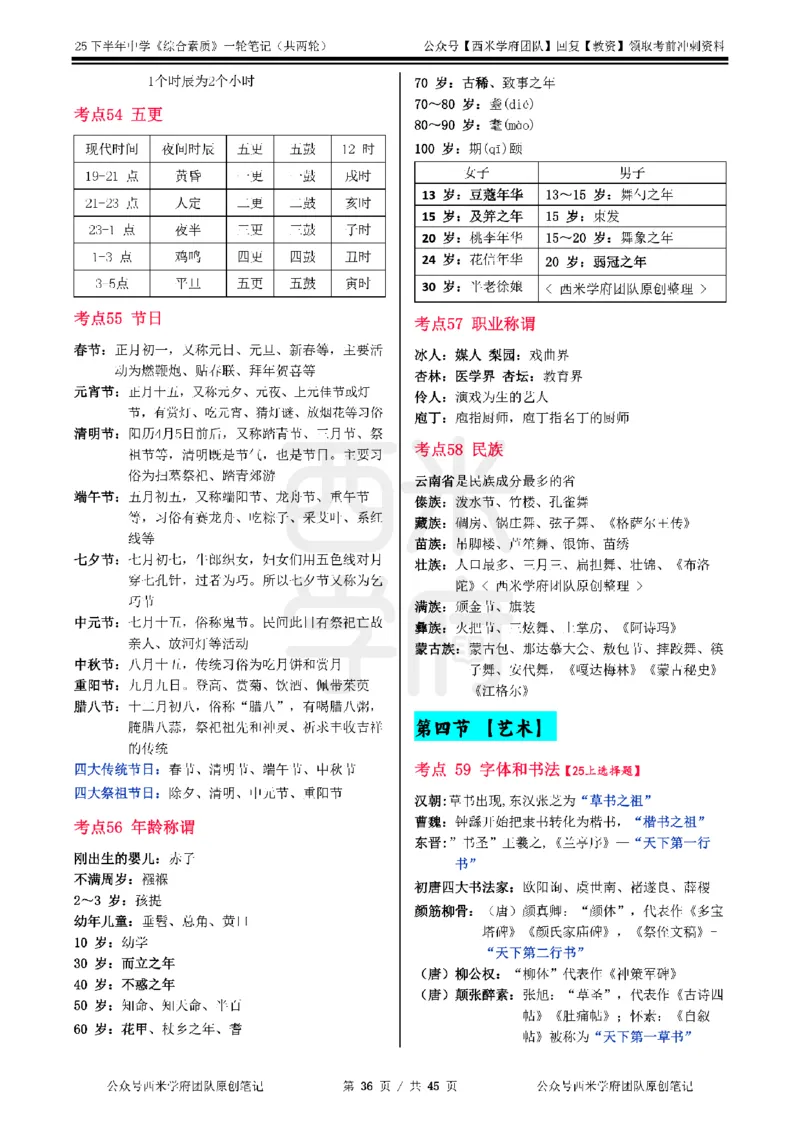 25下中学-综合素质一轮笔记_教资_26上西米学府一轮重点笔记（中学科一）_25下版重点笔记+习题