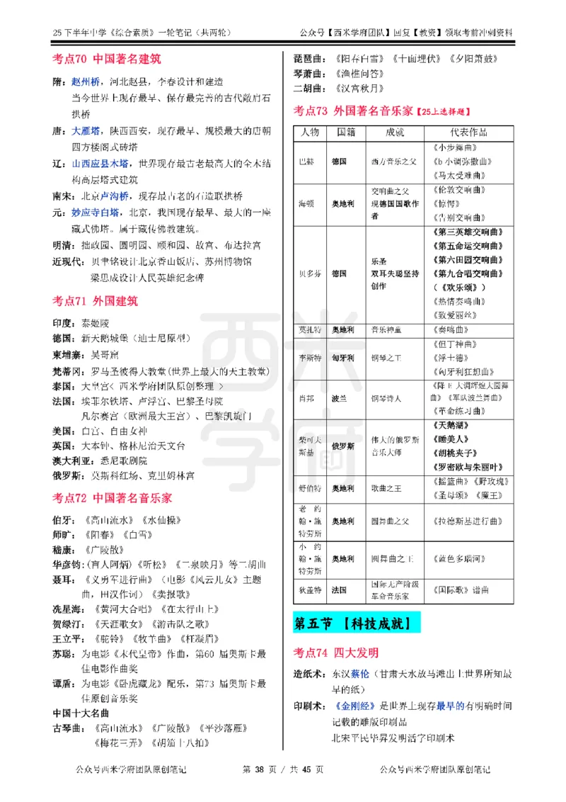 25下中学-综合素质一轮笔记_教资_26上西米学府一轮重点笔记（中学科一）_25下版重点笔记+习题