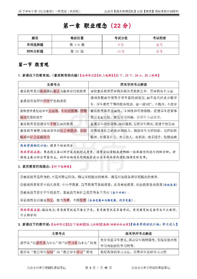 25下中学-综合素质一轮笔记_教资_26上西米学府一轮重点笔记（中学科一）_25下版重点笔记+习题