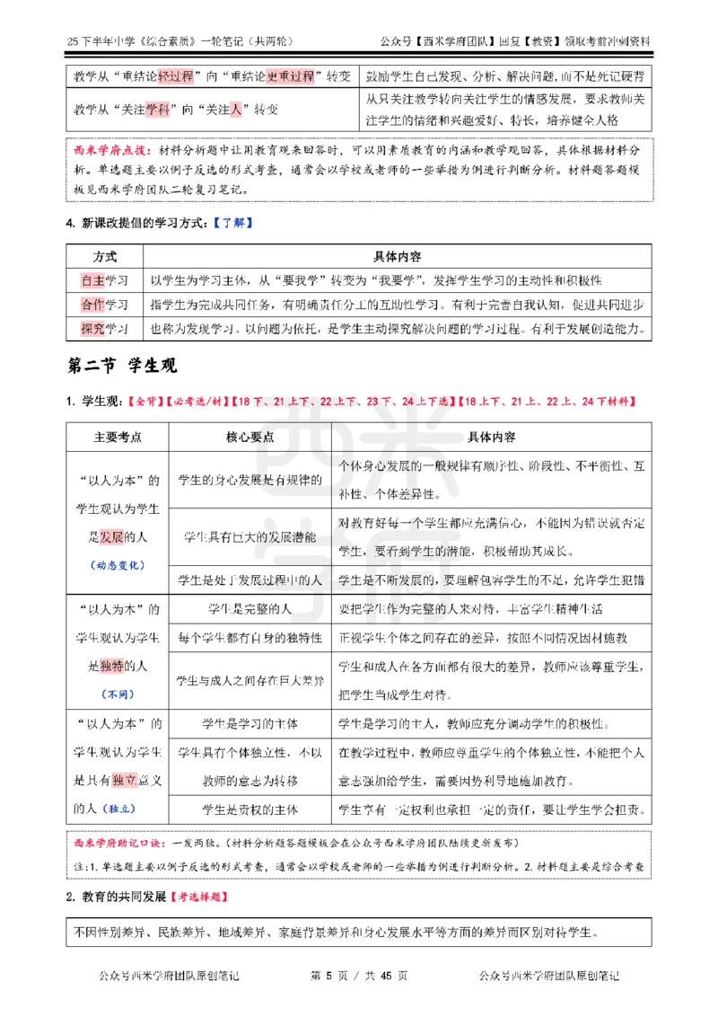 25下中学-综合素质一轮笔记_教资_26上西米学府一轮重点笔记（中学科一）_25下版重点笔记+习题