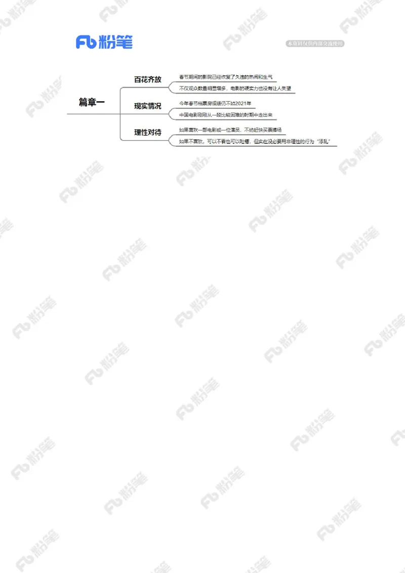 2023.02.01春节档（标注版）_2026考公资料_（10）粉笔_2025粉笔国考省考980（课＋笔记）_粉笔980（25多省）_1、粉笔时政_2、F晨读时政_2023年_02月