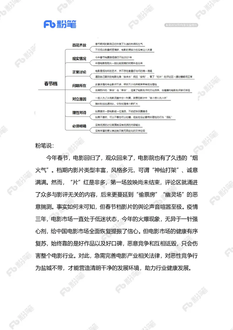 2023.02.01春节档（标注版）_2026考公资料_（10）粉笔_2025粉笔国考省考980（课＋笔记）_粉笔980（25多省）_1、粉笔时政_2、F晨读时政_2023年_02月