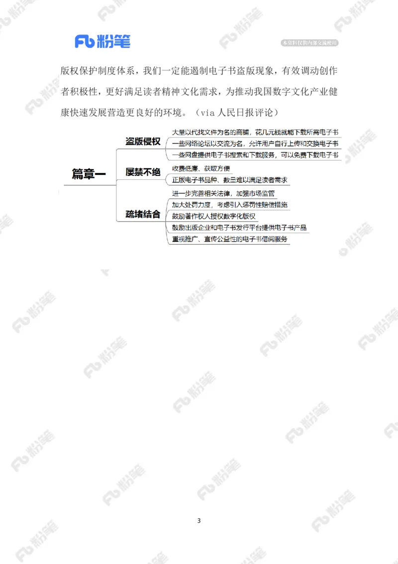 2023.02.12打击盗版电子书（标注版）_2026考公资料_（10）粉笔_2025粉笔国考省考980（课＋笔记）_粉笔980（25多省）_1、粉笔时政_2、F晨读时政_2023年_02月