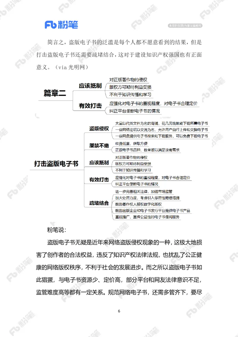 2023.02.12打击盗版电子书（标注版）_2026考公资料_（10）粉笔_2025粉笔国考省考980（课＋笔记）_粉笔980（25多省）_1、粉笔时政_2、F晨读时政_2023年_02月