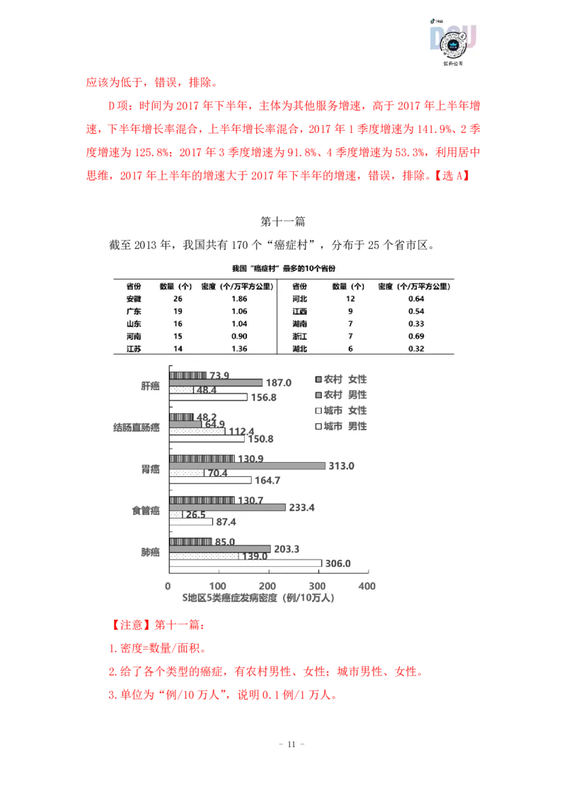 2023-03-15-随堂笔记刷题（2）_2026考公资料_超格合集_数资高照合集_资料分析高照合集⭐⭐⭐_2024课程25没开课的先看这个_超大杯2023高照资料超大杯刷题营_随堂笔记
