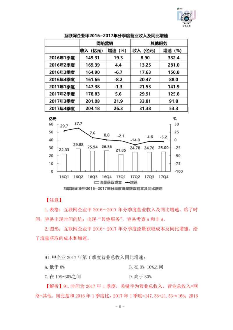 2023-03-15-随堂笔记刷题（2）_2026考公资料_超格合集_数资高照合集_资料分析高照合集⭐⭐⭐_2024课程25没开课的先看这个_超大杯2023高照资料超大杯刷题营_随堂笔记
