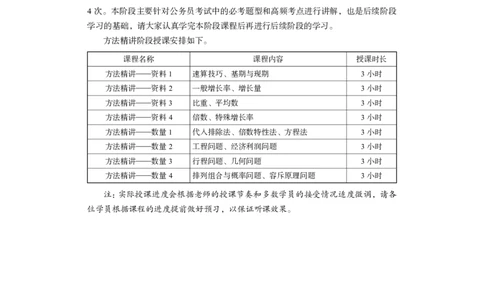 数量1公众号：上岸的资料_2026考公资料_（10）粉笔_2025粉笔国考省考980（课＋笔记）_粉笔980（25多省）_32025FB山东省考980系统班_1.全方法精讲_全笔记_全（4）数量