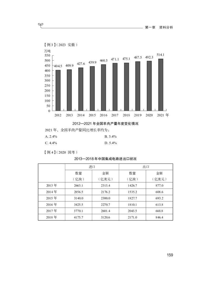 数量1公众号：上岸的资料_2026考公资料_（10）粉笔_2025粉笔国考省考980（课＋笔记）_粉笔980（25多省）_32025FB山东省考980系统班_1.全方法精讲_全笔记_全（4）数量