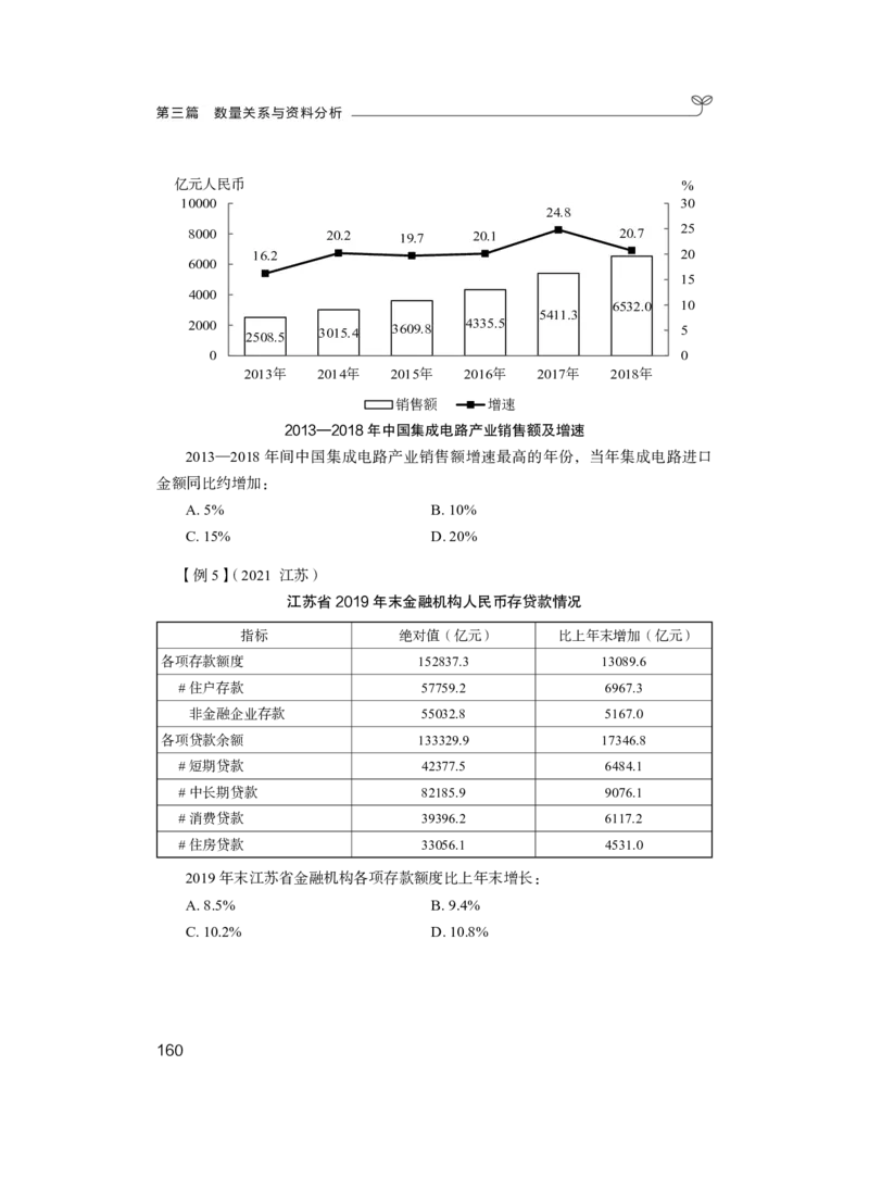 数量1公众号：上岸的资料_2026考公资料_（10）粉笔_2025粉笔国考省考980（课＋笔记）_粉笔980（25多省）_32025FB山东省考980系统班_1.全方法精讲_全笔记_全（4）数量