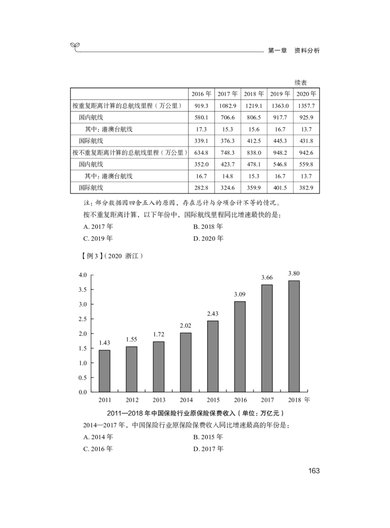 数量1公众号：上岸的资料_2026考公资料_（10）粉笔_2025粉笔国考省考980（课＋笔记）_粉笔980（25多省）_32025FB山东省考980系统班_1.全方法精讲_全笔记_全（4）数量