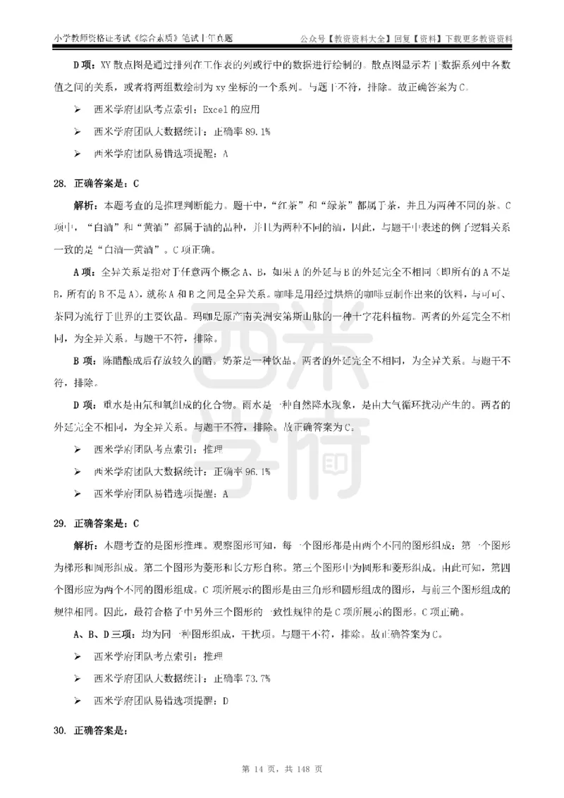 14年-18年真题答案-小学-综合素质_教资_初高中2026教资_25下教师资格证_9.2025下教资Coco中小学科一科二_coco教资_25下小学科二CocoPolarisの小学教育知识与能力笔记