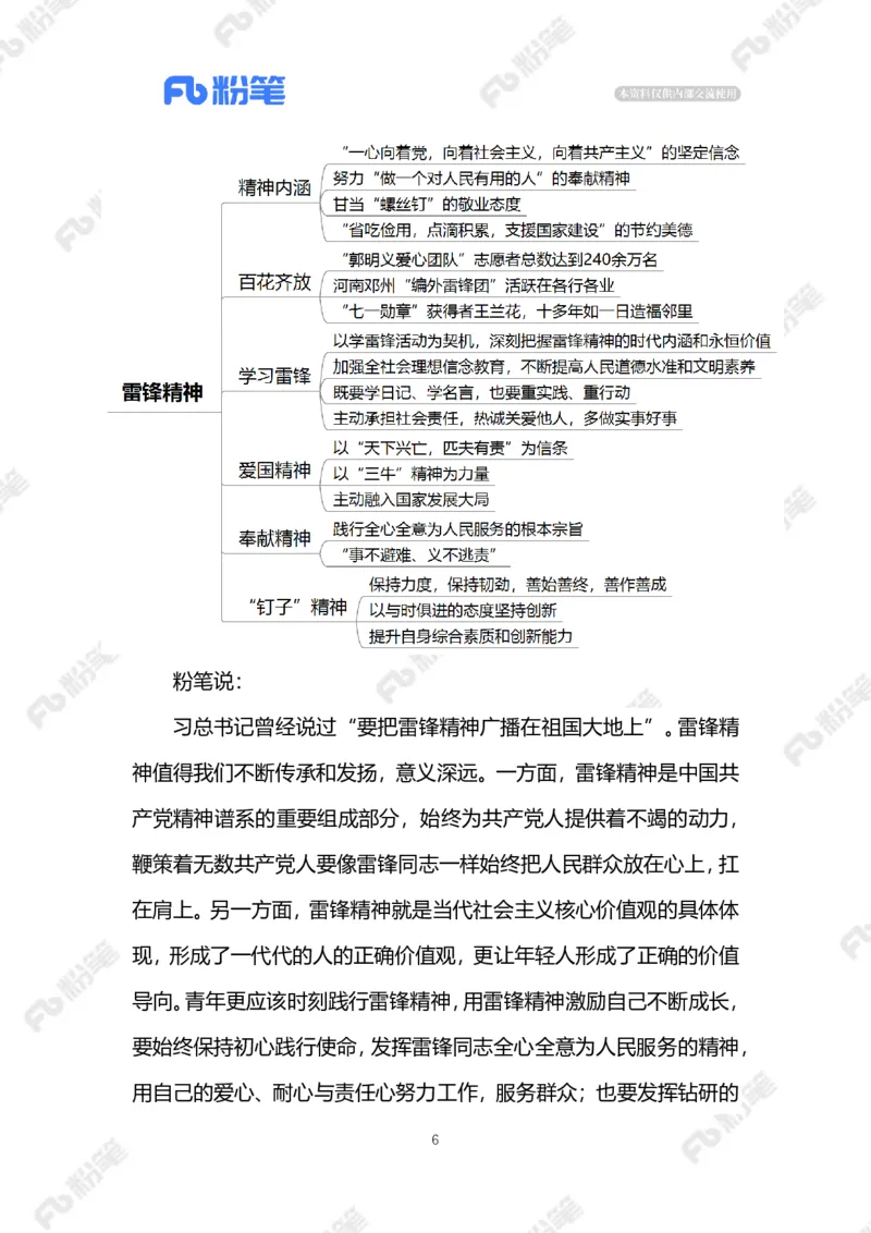 2023.03.06雷锋精神（标注版）_2026考公资料_（10）粉笔_2025粉笔国考省考980（课＋笔记）_粉笔980（25多省）_1、粉笔时政_2、F晨读时政_2023年_03月