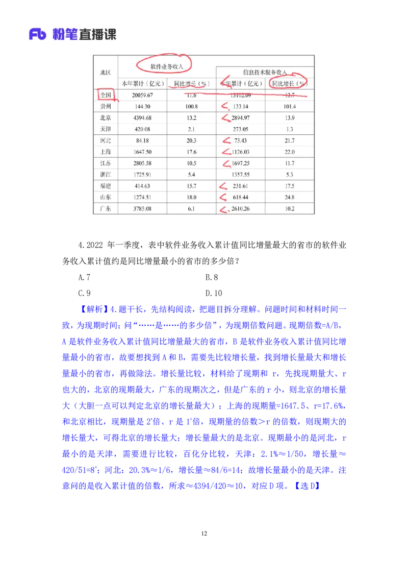 数资2公众号：上岸的资料_2026考公资料_（10）粉笔_2025粉笔国考省考980（课＋笔记）_粉笔980（25多省）_22025FB江苏省考980系统班_2.全强化提升_全（12）笔记