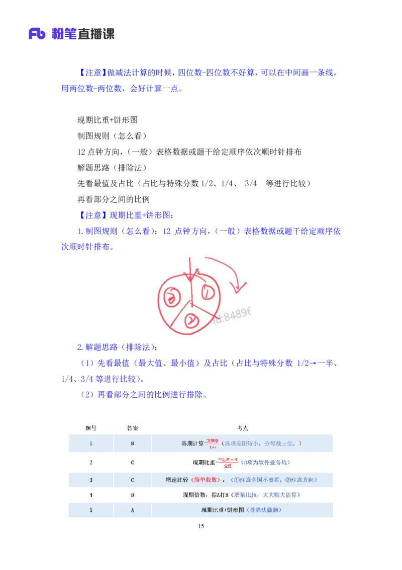 数资2公众号：上岸的资料_2026考公资料_（10）粉笔_2025粉笔国考省考980（课＋笔记）_粉笔980（25多省）_22025FB江苏省考980系统班_2.全强化提升_全（12）笔记