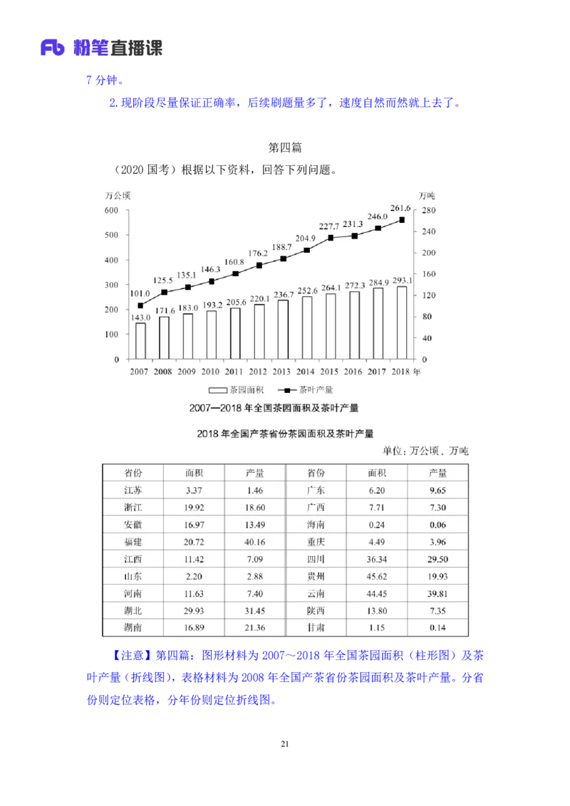 数资2公众号：上岸的资料_2026考公资料_（10）粉笔_2025粉笔国考省考980（课＋笔记）_粉笔980（25多省）_22025FB江苏省考980系统班_2.全强化提升_全（12）笔记