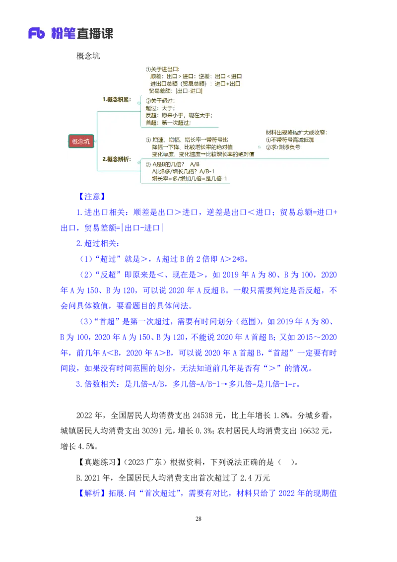 数资2公众号：上岸的资料_2026考公资料_（10）粉笔_2025粉笔国考省考980（课＋笔记）_粉笔980（25多省）_22025FB江苏省考980系统班_2.全强化提升_全（12）笔记