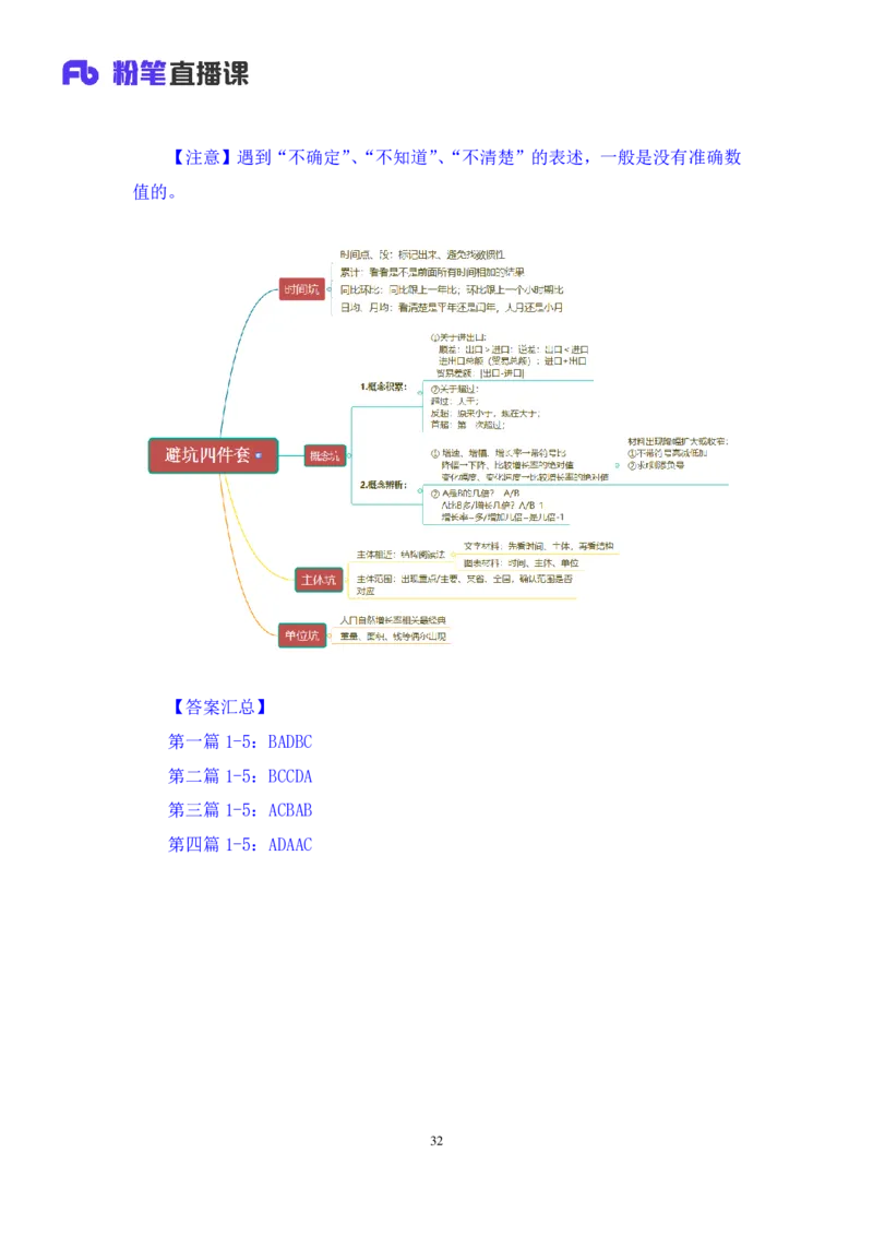 数资2公众号：上岸的资料_2026考公资料_（10）粉笔_2025粉笔国考省考980（课＋笔记）_粉笔980（25多省）_22025FB江苏省考980系统班_2.全强化提升_全（12）笔记