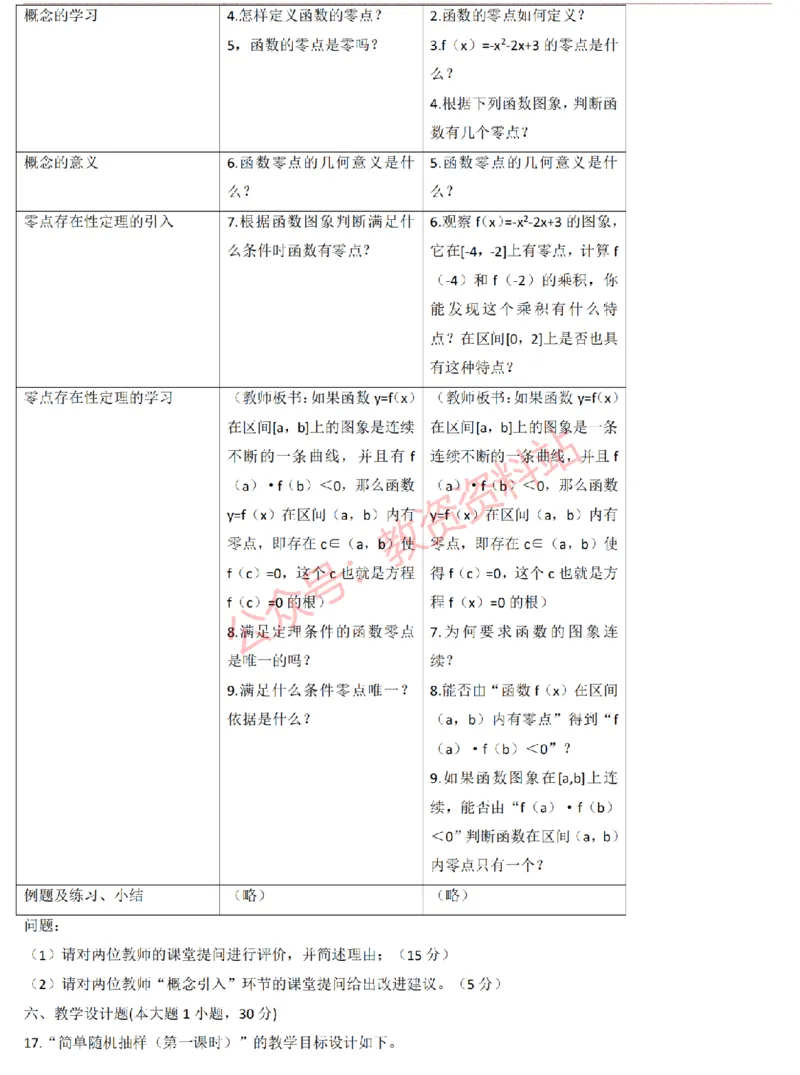2015上-2019上高中数学学科知识历年真题及解析_教资_33教资笔试历年真题汇总（科一+科二+科三）_科三真题_02高中科三各科电子资料包合集_数学（资料文档）_高中数学