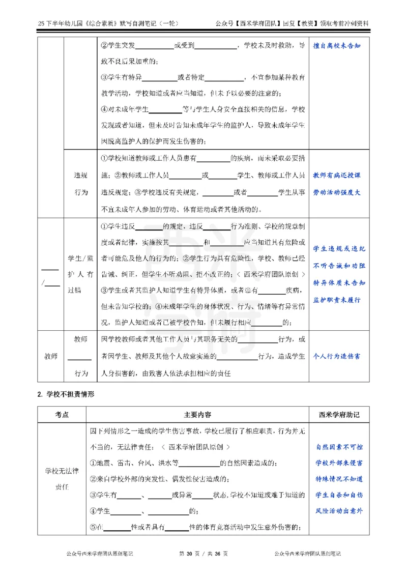 25下幼儿-综合素质-一轮默写自测笔记_教资_25下资料合集二_2025下一轮默写本_幼儿：一轮笔记重点笔记默写本