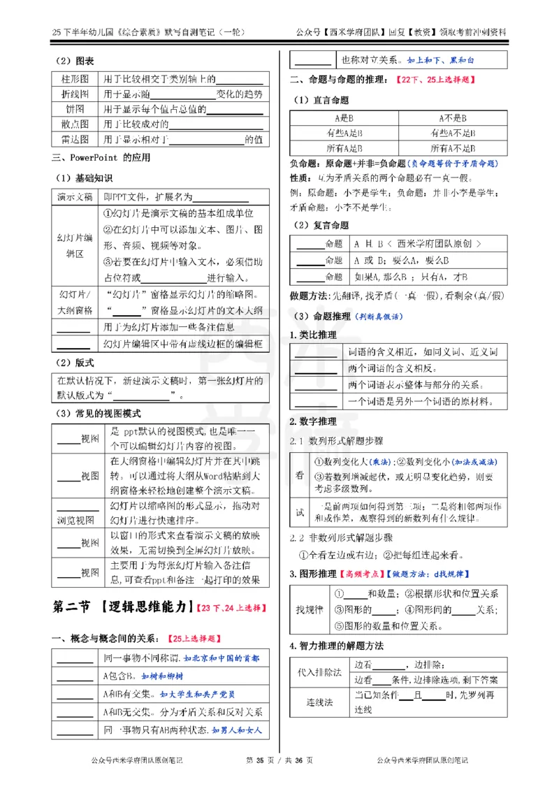25下幼儿-综合素质-一轮默写自测笔记_教资_25下资料合集二_2025下一轮默写本_幼儿：一轮笔记重点笔记默写本