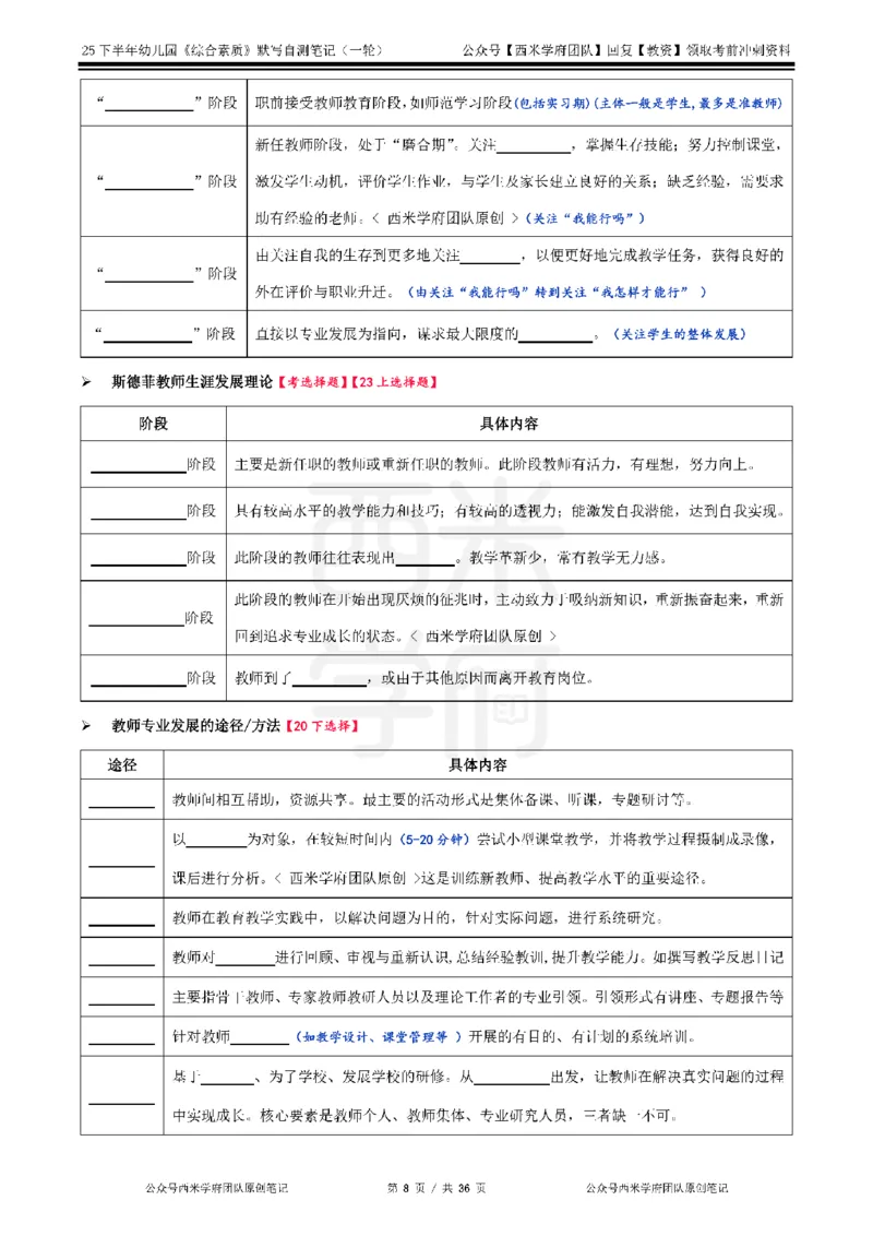 25下幼儿-综合素质-一轮默写自测笔记_教资_25下资料合集二_2025下一轮默写本_幼儿：一轮笔记重点笔记默写本