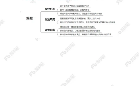 2023.07.11家长培训会连开三天（标注版）_2026考公资料_（10）粉笔_2025粉笔国考省考980（课＋笔记）_粉笔980（25多省）_1、粉笔时政_2、F晨读时政_2023年_07月