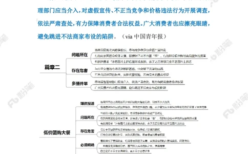 2023.07.17低价团购大餐（标注版）_2026考公资料_（10）粉笔_2025粉笔国考省考980（课＋笔记）_粉笔980（25多省）_1、粉笔时政_2、F晨读时政_2023年_07月