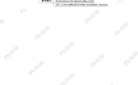2023.08.25外卖&ldquo;包装刺客&rdquo;（标注版）_2026考公资料_（10）粉笔_2025粉笔国考省考980（课＋笔记）_粉笔980（25多省）_1、粉笔时政_2、F晨读时政_2023年_08月