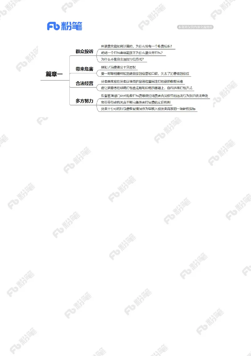 2023.08.25外卖&ldquo;包装刺客&rdquo;（标注版）_2026考公资料_（10）粉笔_2025粉笔国考省考980（课＋笔记）_粉笔980（25多省）_1、粉笔时政_2、F晨读时政_2023年_08月