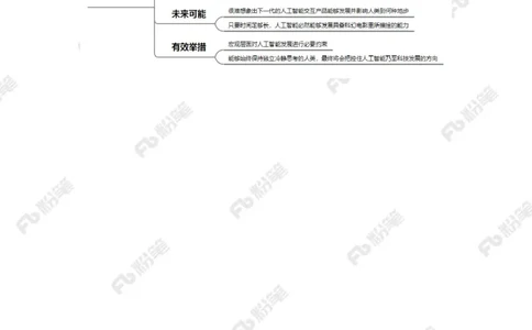 2023.02.08ChatGPT（标注版）_2026考公资料_（10）粉笔_2025粉笔国考省考980（课＋笔记）_粉笔980（25多省）_1、粉笔时政_2、F晨读时政_2023年_02月